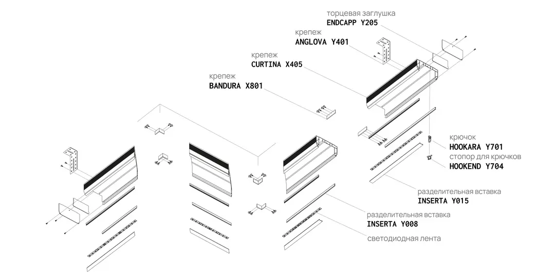 Profil CURTINA X405, schemă de montaj