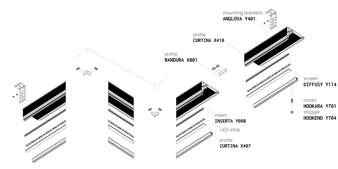 Profil CURTINA X410, schemă de montaj