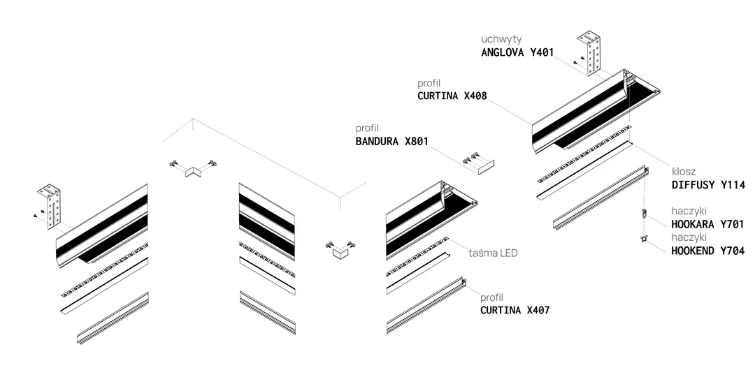 Profil CURTINA X408, schemă de montaj
