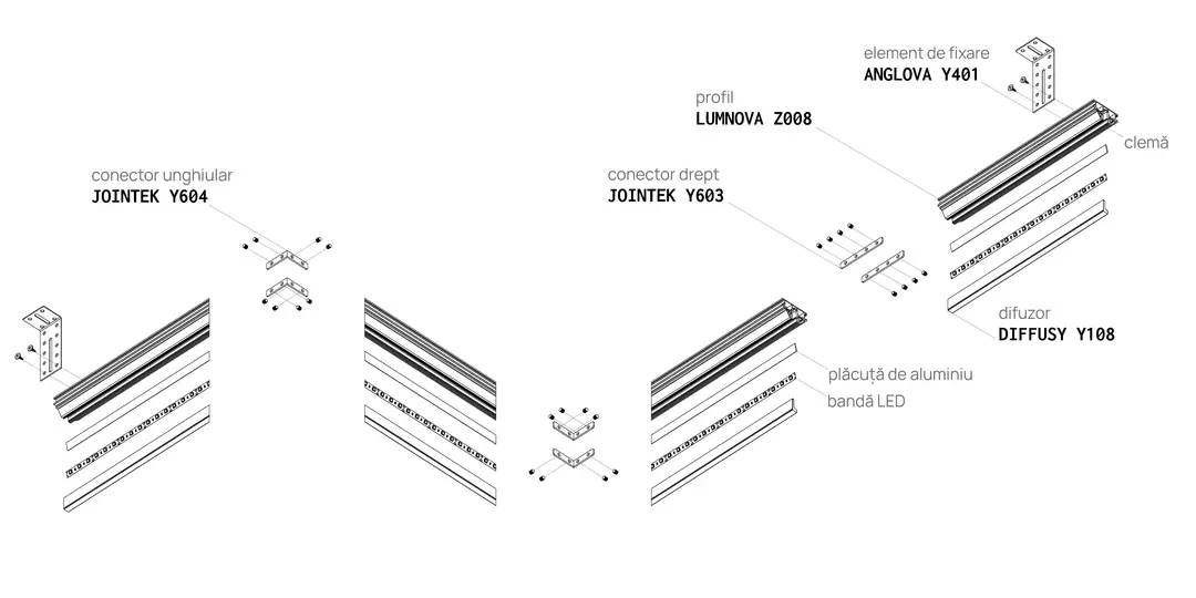 Profil LUMNOVA Z008, schemă de montaj