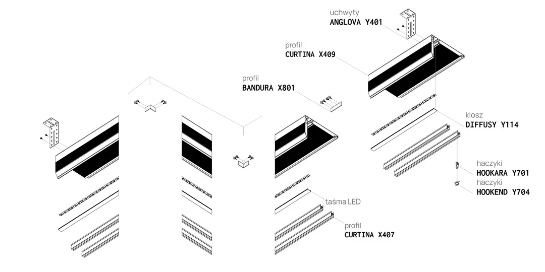 Profil CURTINA X409, schemă de montaj