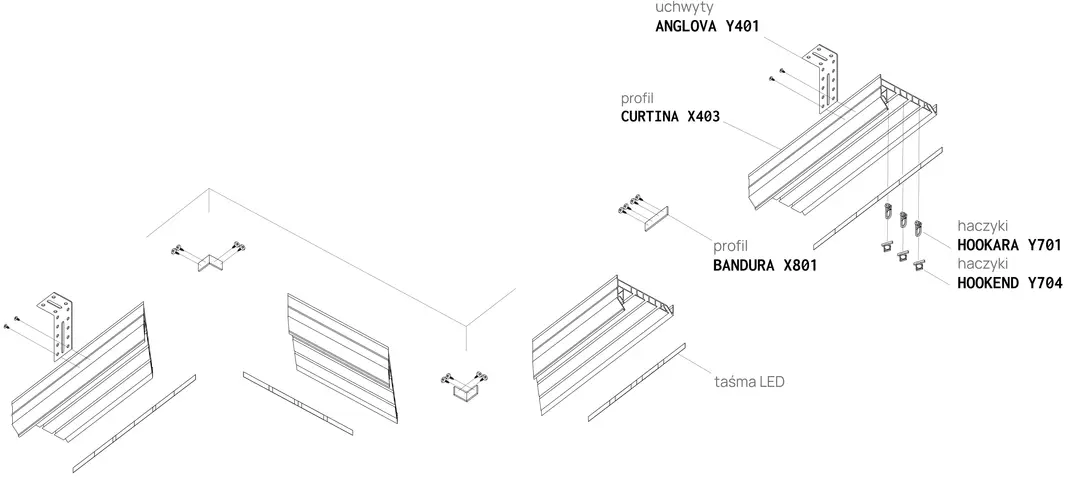 Profil CURTINA X403, schemă de montaj