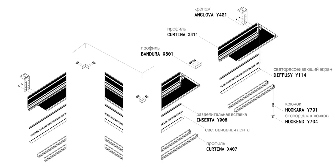 Profil CURTINA X411, schemă de montaj