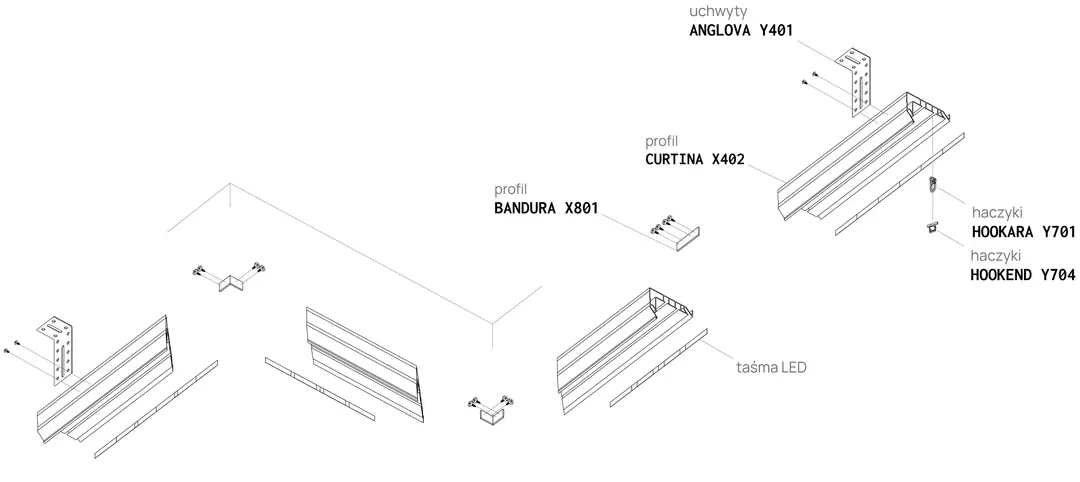 Profil CURTINA X402, schemă de montaj